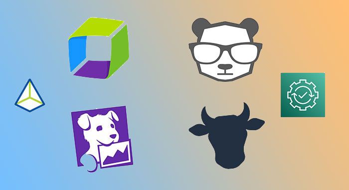 AI-powered server monitoring by actsupport ensuring uptime, performance tracking, and issue detection